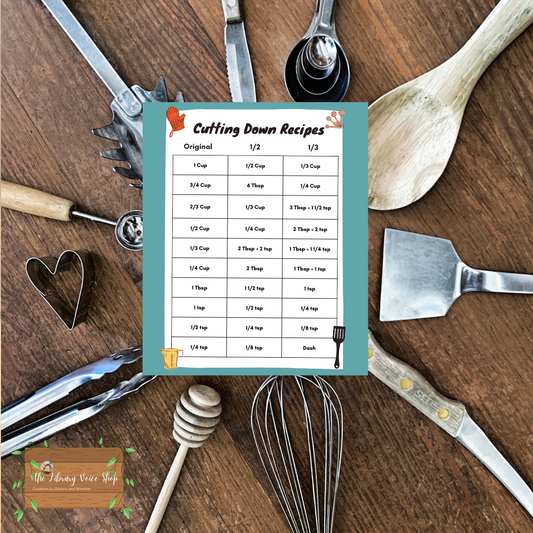 Cutting Down Recipes Poster